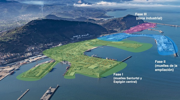 Plano de las obras de saneamiento del puerto de Bilbao