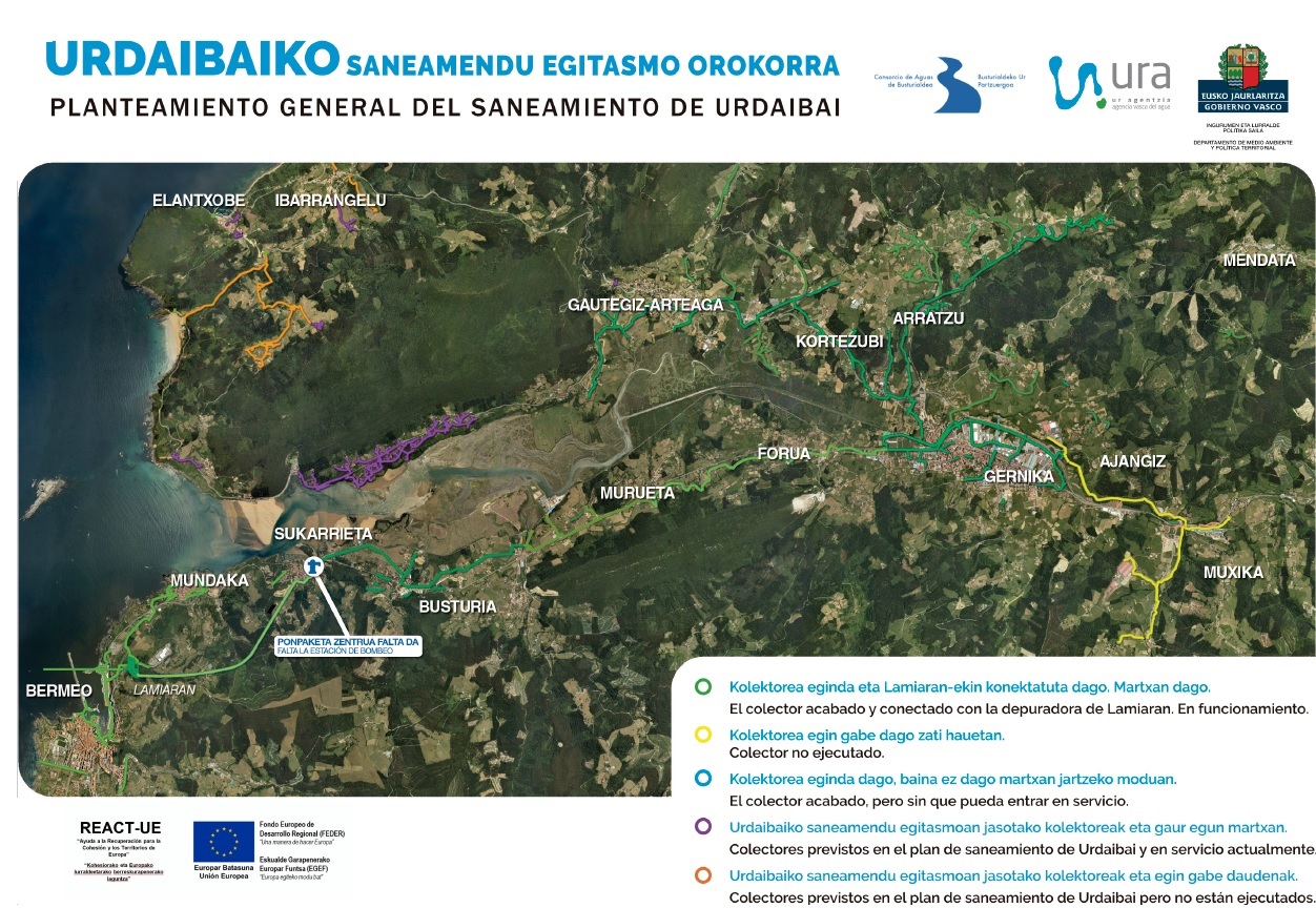 Descargar infograf&iacute;a de las obras de saneamiento de Urdaibai